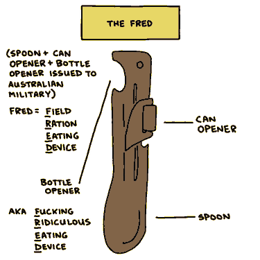 Field Ration Eating Device
